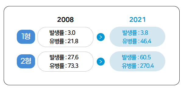 %ED%91%9C(%EC%B5%9C%EC%A2%85).jpg