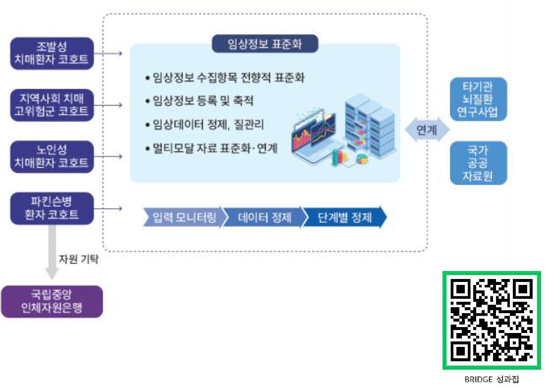 %EC%84%B1%EA%B3%BC%EC%A7%91.jpg