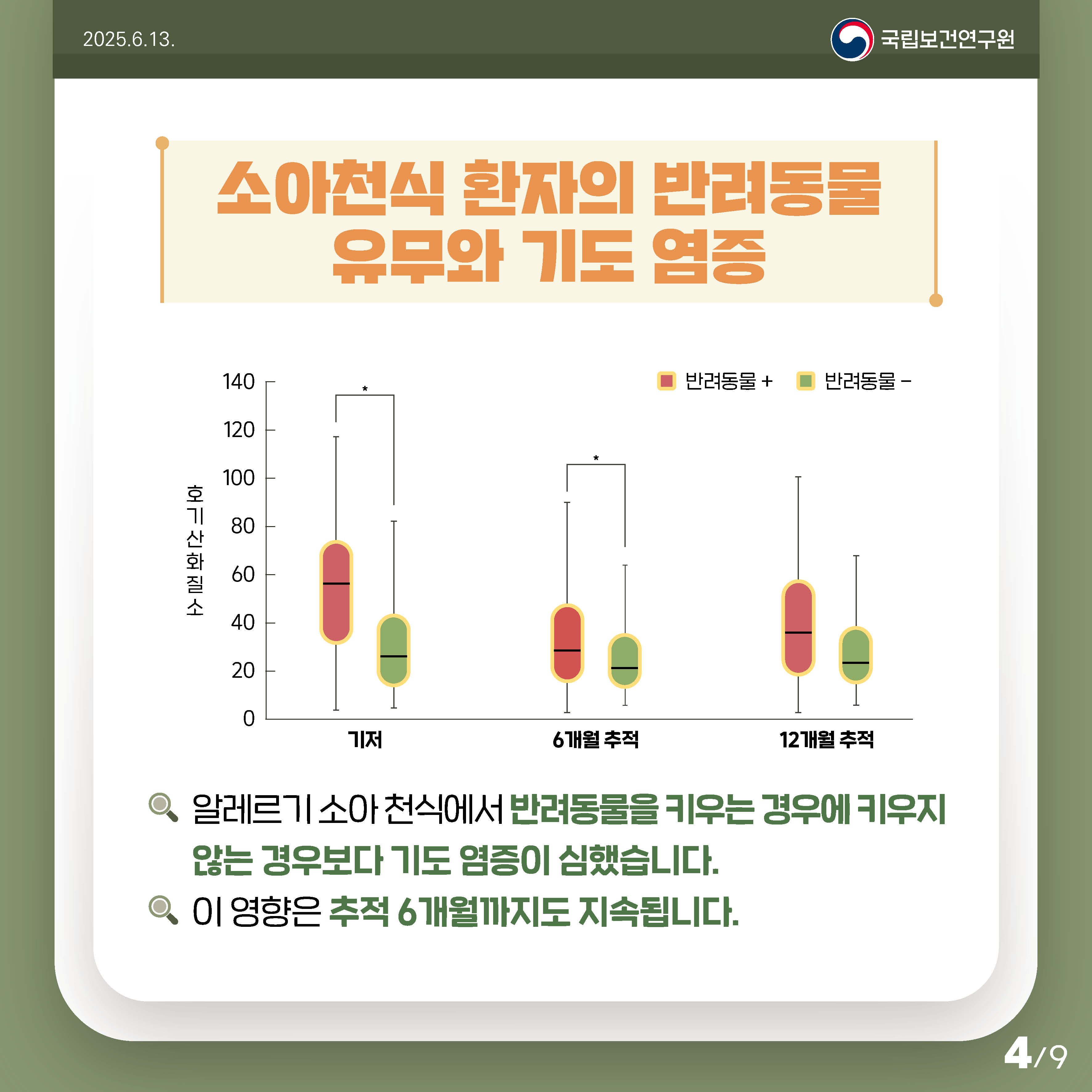 %EC%B9%B4%EB%93%9C%EB%89%B4%EC%8A%A4%201_%EB%B0%98%EB%A0%A4%EB%8F%99%EB%AC%BC%EA%B3%BC%20%EC%86%8C%EC%95%84%EC%B2%9C%EC%8B%9D-9p-%EC%B5%9C%EC%A2%85-%EC%A0%80%EC%9A%A9%EB%9F%894.jpg
