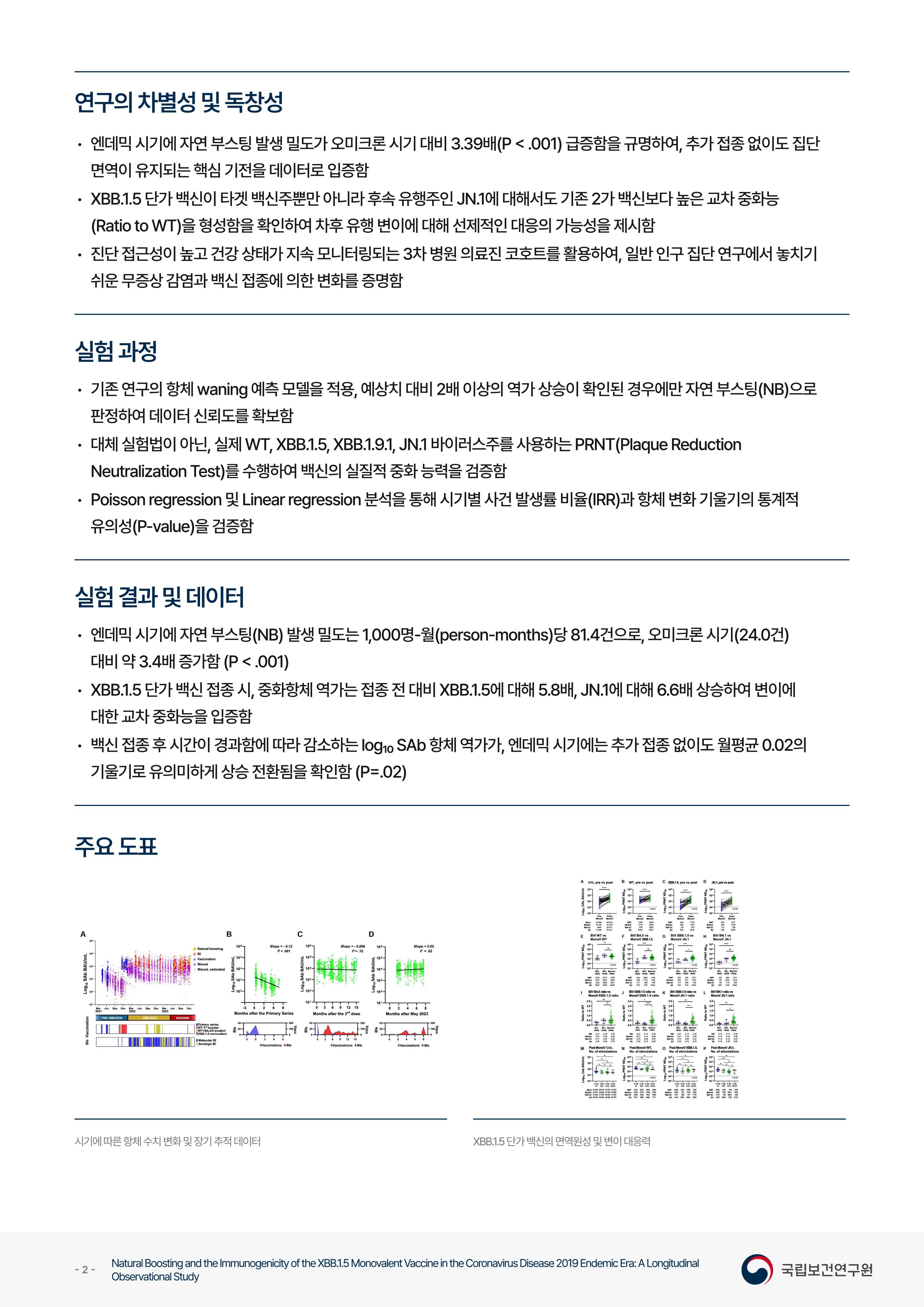 연구성과>주요성과 게시물 상세보기 | 국립보건연구원