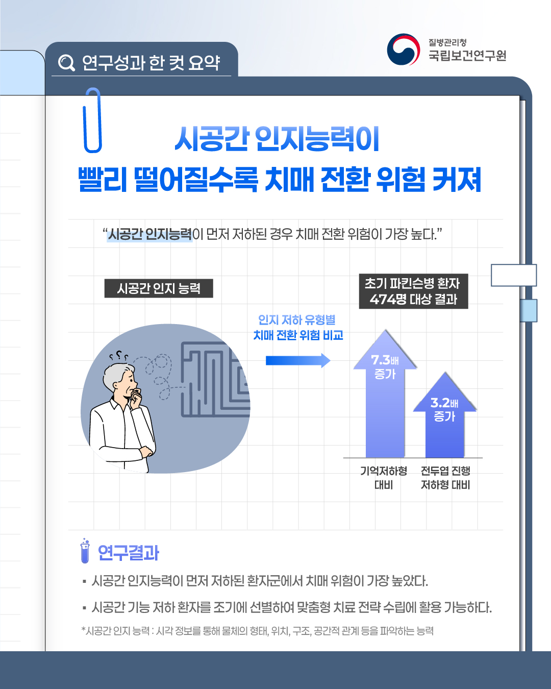 %EC%A7%80%EC%95%84_%EC%B9%B4%EB%93%9C%EB%89%B4%EC%8A%A4(%ED%8C%8C%ED%82%A8%EC%8A%A8%EB%B3%91)_%EA%B5%AD%EB%A6%BD%EB%B3%B4%EA%B1%B4%EC%97%B0%EA%B5%AC%EC%9B%90_260410_3%EC%B0%A8-05.jpg