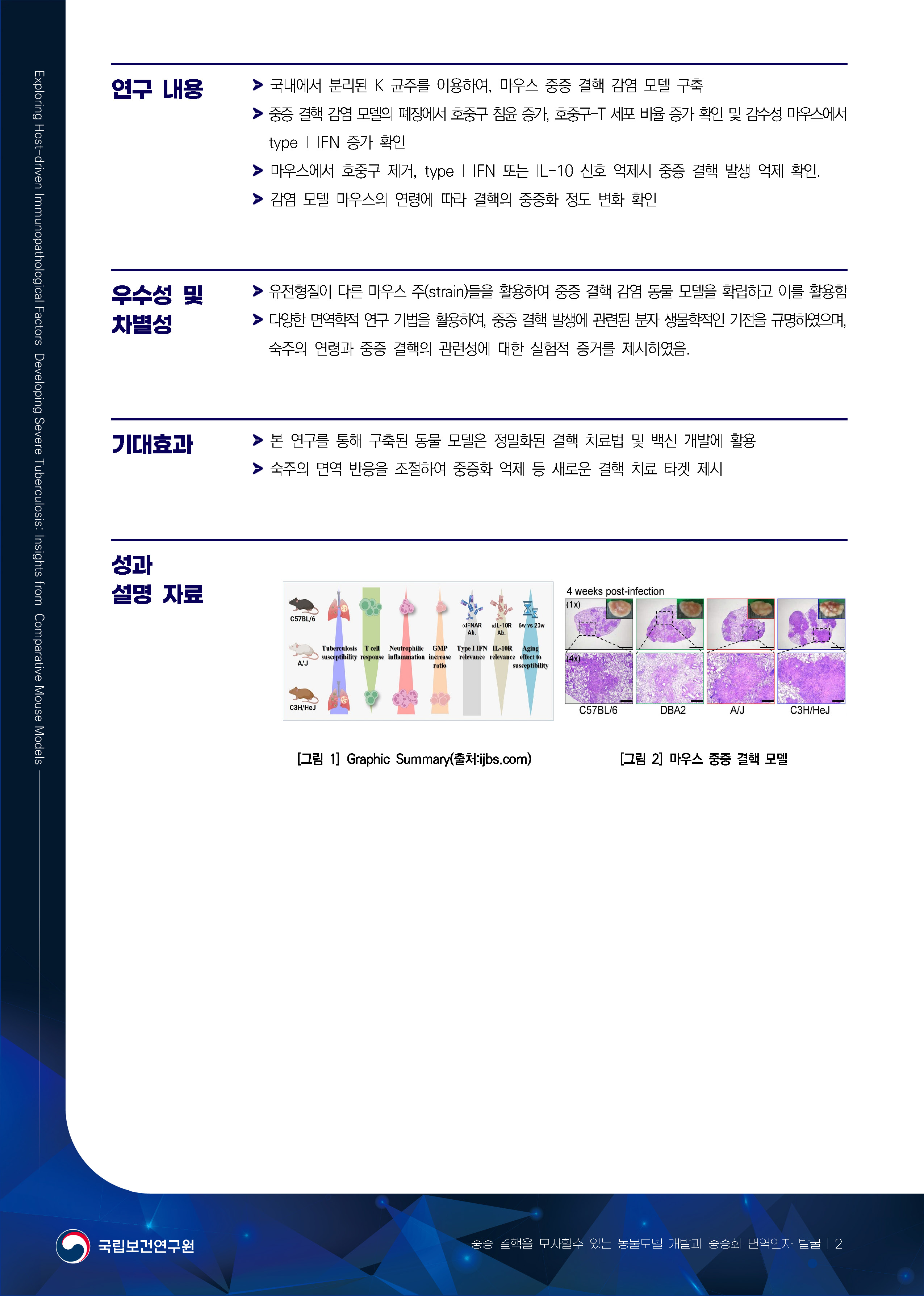 08.%20%EC%A4%91%EC%A6%9D%20%EA%B2%B0%ED%95%B5%EC%9D%84%20%EB%AA%A8%EC%82%AC%ED%95%A0%EC%88%98%20%EC%9E%88%EB%8A%94%20%EB%8F%99%EB%AC%BC%EB%AA%A8%EB%8D%B8%20%EA%B0%9C%EB%B0%9C%EA%B3%BC%20%EC%A4%91%EC%A6%9D%ED%99%94%20%EB%A9%B4%EC%97%AD%EC%9D%B8%EC%9E%90%20%EB%B0%9C%EA%B5%B4_%ED%8E%98%EC%9D%B4%EC%A7%80_2.jpg