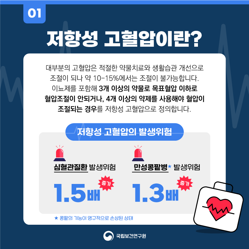 카드뉴스 2페이지