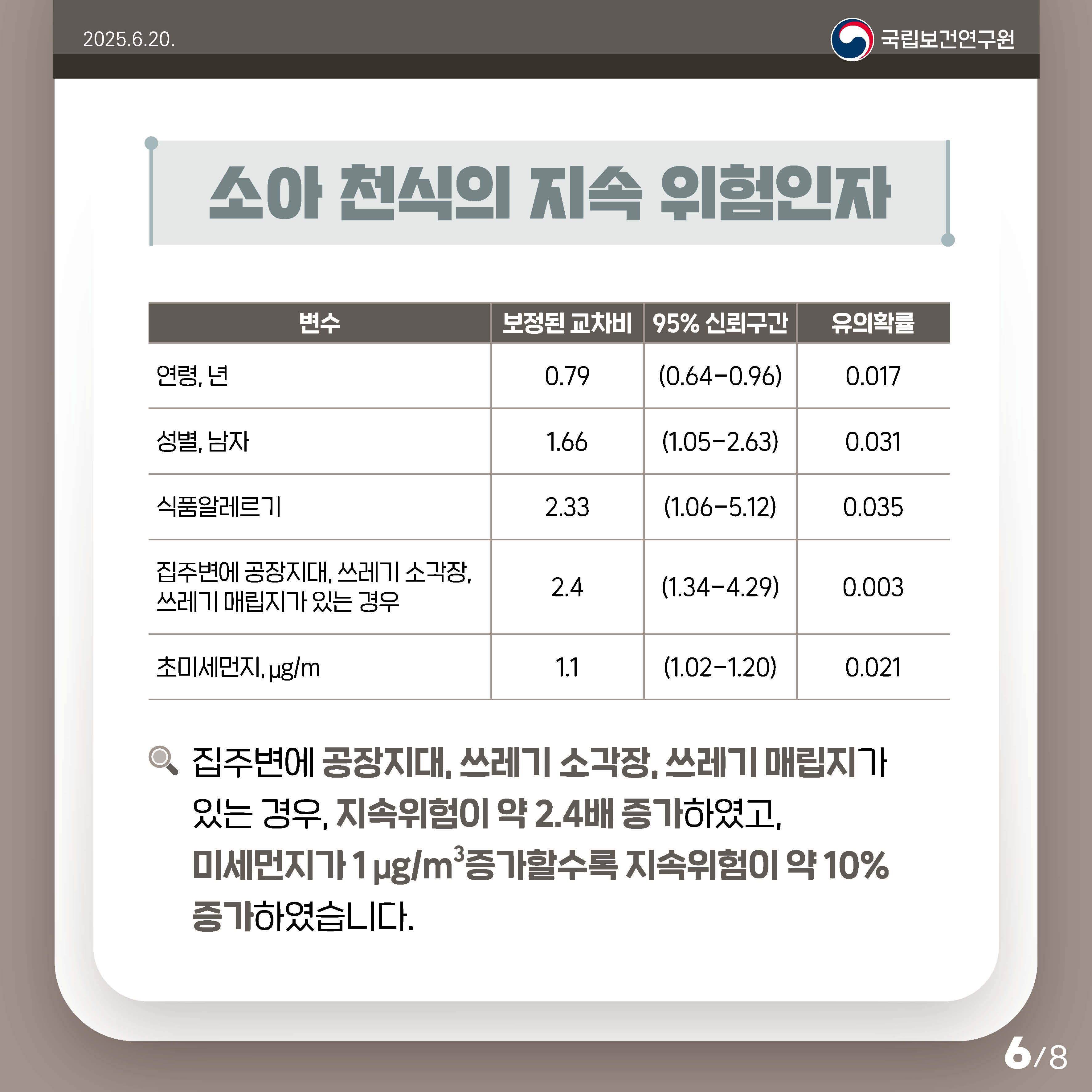 %EC%B9%B4%EB%93%9C%EB%89%B4%EC%8A%A4%202_%EC%86%8C%EC%95%84%EC%B2%9C%EC%8B%9D%EA%B3%BC%20%ED%99%98%EA%B2%BD-8p-%EC%A0%84%EC%B2%B4-%EC%B5%9C%EC%A2%85-0616-%EC%A0%80%EC%9A%A9%EB%9F%896.jpg