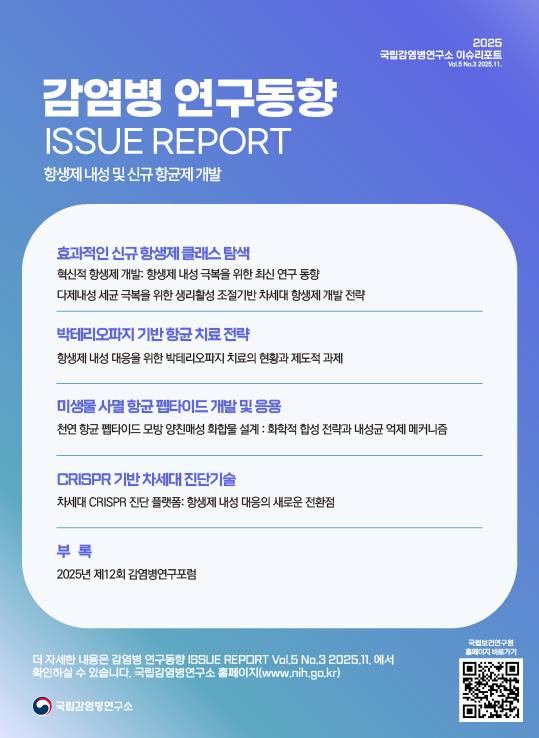 '감염병 연구동향 ISSUE REPORT Vol.5 No.3 2025.11' 표지. 주요 내용 목차로는 '항생제 내성 및 신규 항균제 개발'을 주제로 한 보고서의 핵심 연구 주제들이 나열되어 있다. 세부 주제는 효과적인 신규 항생제 클래스 탐색, 박테리오파지 기반 항균 치료 전략, 미생물 사멸 항균 펩타이드 개발 및 응용, CRISPR 기반 차세대 진단기술 등이 포함되어 있다.