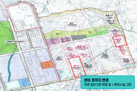 국내외 협력체계 구축