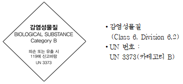 감염성 물질의 표시 방법 예시