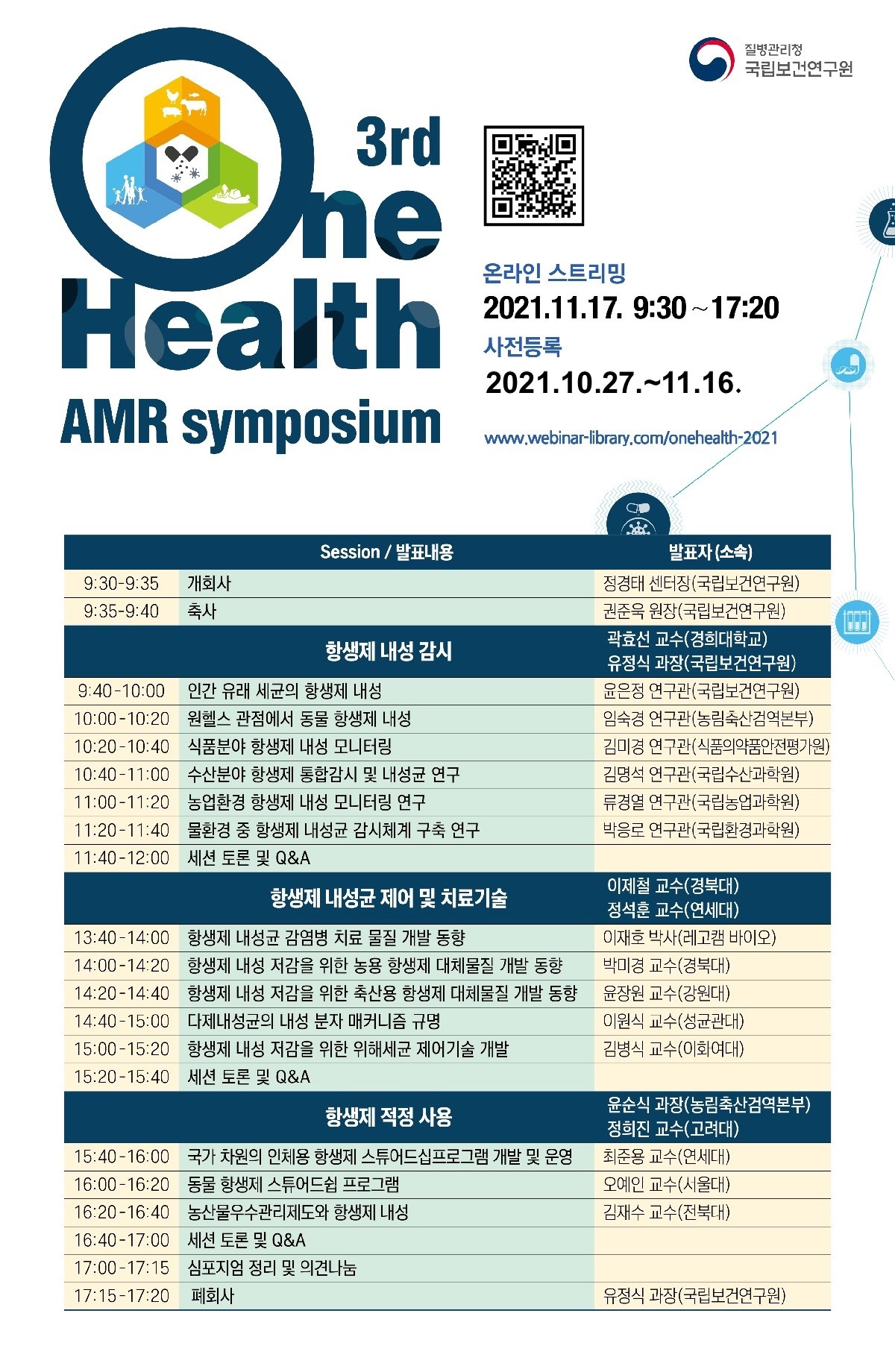 2019 One Health 항생제 내성균 국제심포지엄 웹 포스터