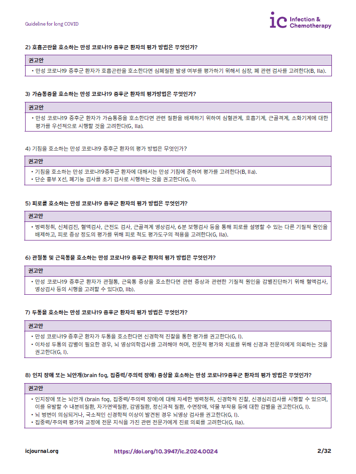 만성 코로나19증후군(후유증) 진료지침2 이미지