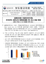 신종 감염병 백신 동향 분석 보고서 이미지